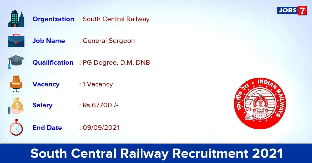 South Central Railway Recruitment 2021 - Apply Online for General Surgeon Jobs