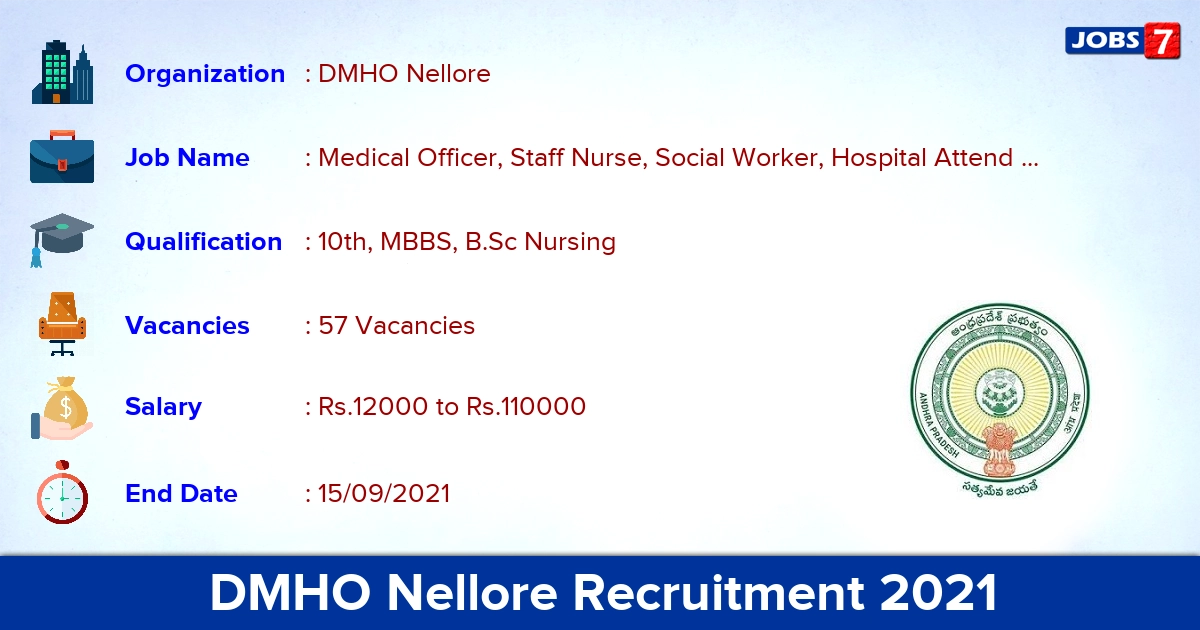 DMHO Nellore Recruitment 2021 - Apply Offline for 57 Medical Officer, Specialist Vacancies