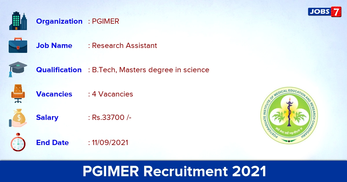 PGIMER Recruitment 2021 - Apply Offline for Research Assistant Jobs