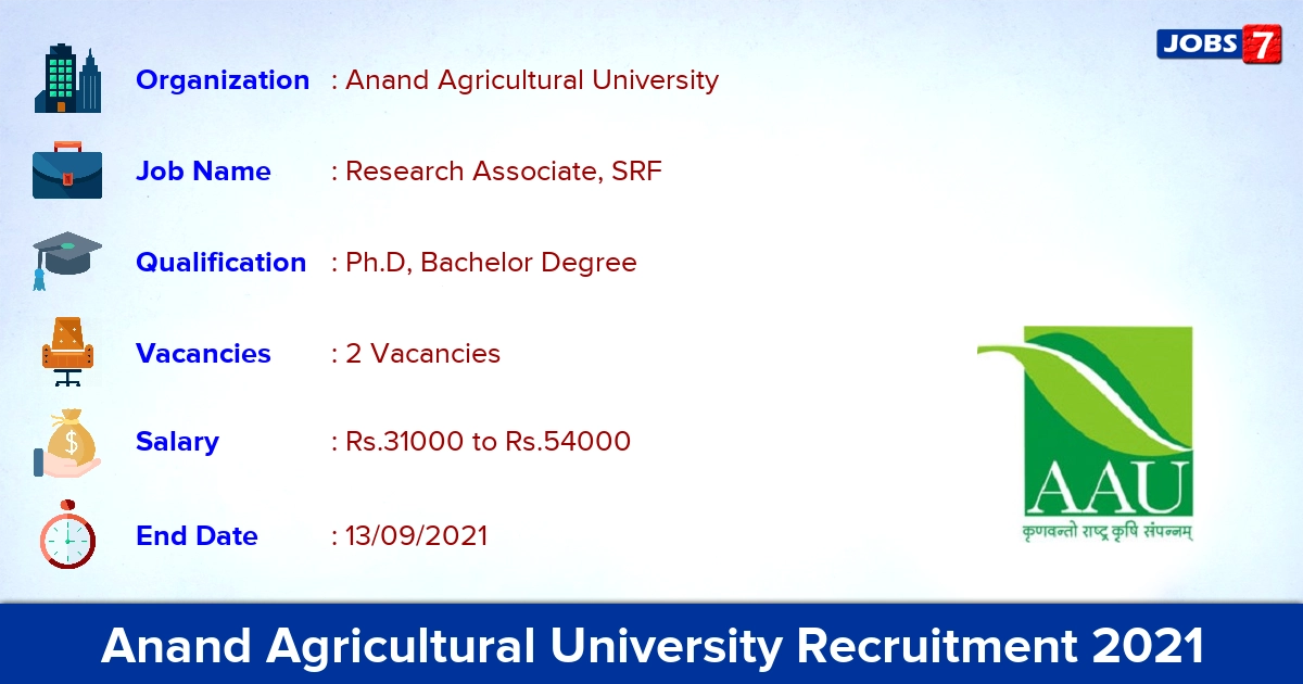 Anand Agricultural University Recruitment 2021 - Apply Offline for Research Associate, SRF Jobs
