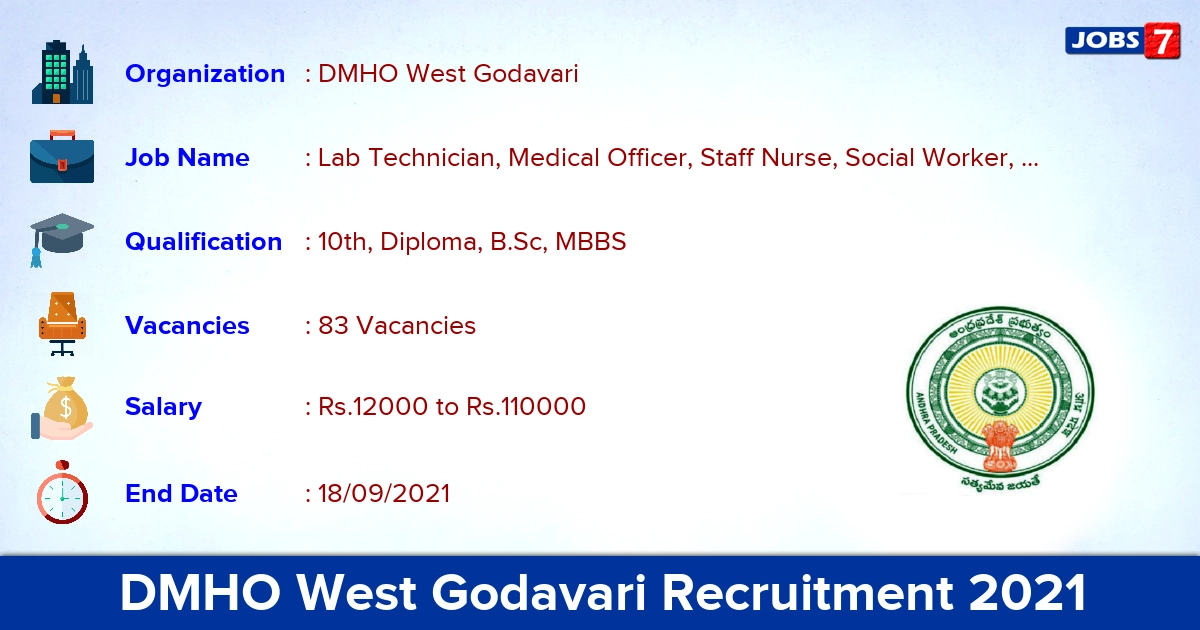 DMHO West Godavari Recruitment 2021 - Apply Offline for 83 Staff Nurse, Social Worker Vacancies