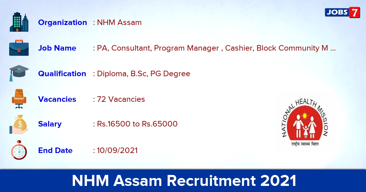 NHM Assam Recruitment 2021 - Apply Online for 72 Cashier, Program Executive Vacancies NHM Assam Recruitment 2021 - Apply Online for 72 Cashier, Program Executive Vacancies