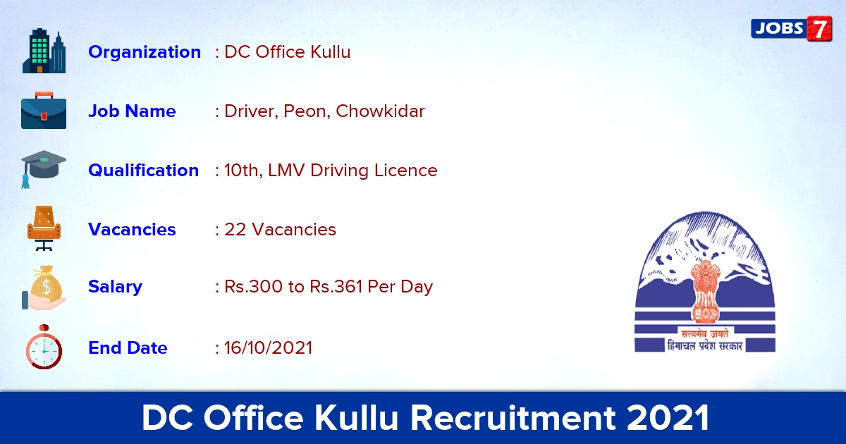 DC Office Kullu Recruitment 2021 - Apply Offline for 22 Driver, Peon Vacancies