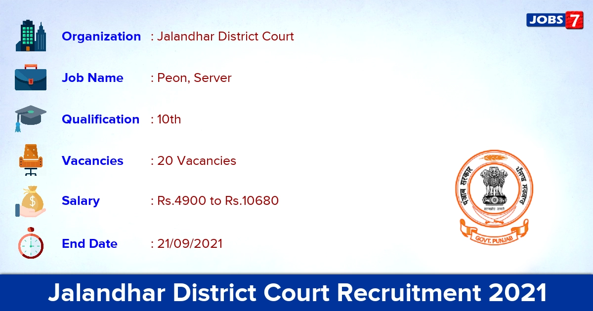 Jalandhar District Court Recruitment 2021 - Apply Offline for 20 Peon, Server Vacancies