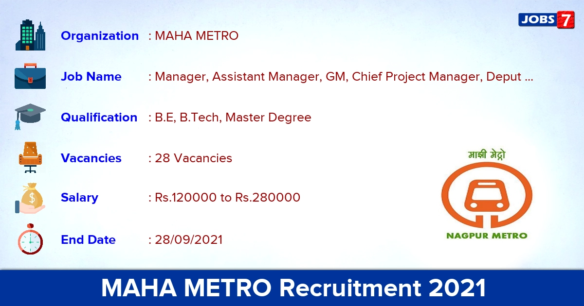 MAHA METRO Recruitment 2021 - Apply Offline for 28 Manager Vacancies