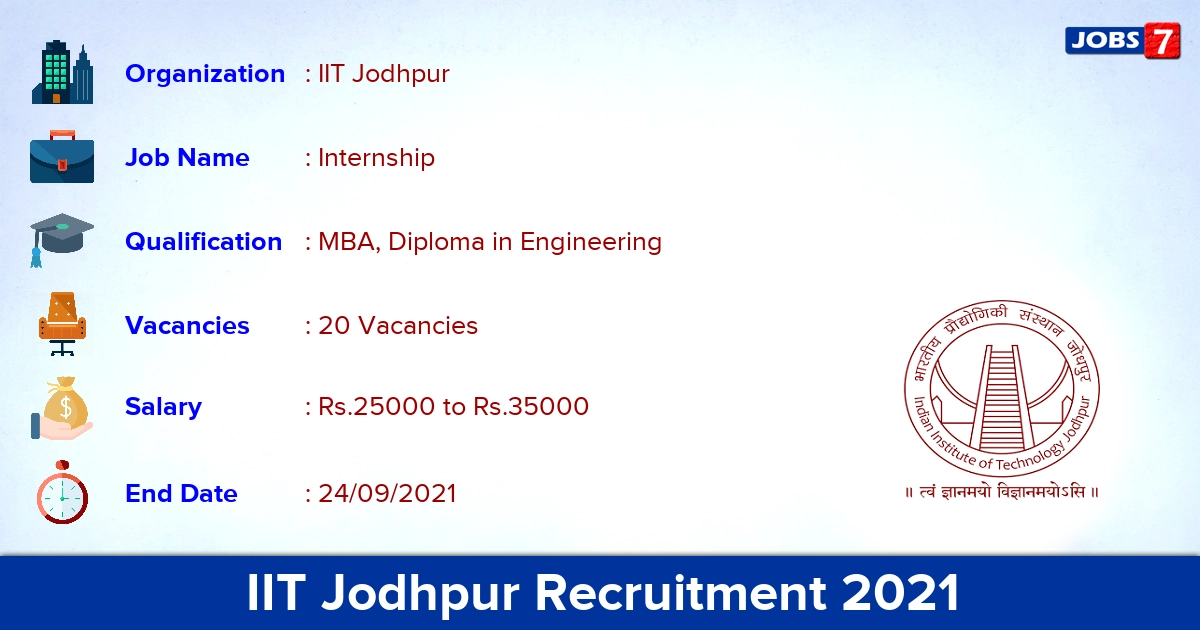 IIT Jodhpur Recruitment 2021 - Apply Online for 20 Internship Vacancies