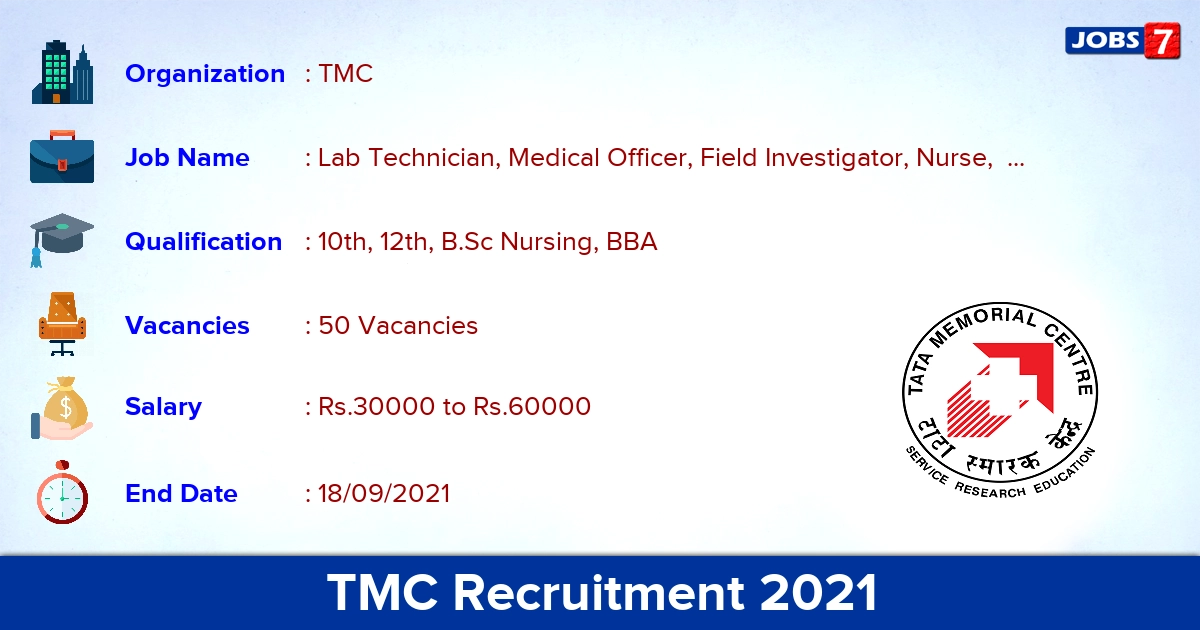 TMC Recruitment 2021 - Apply Online for 50 Medical Officer, Nurse Vacancies
