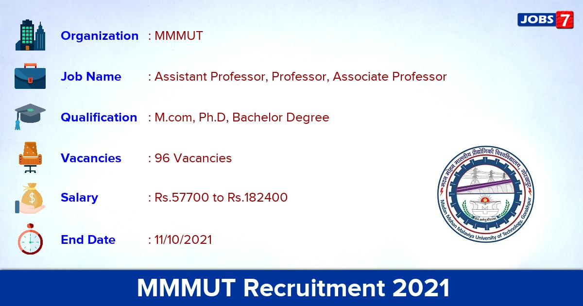 MMMUT Recruitment 2021 - Apply Online for 96 Professor Vacancies