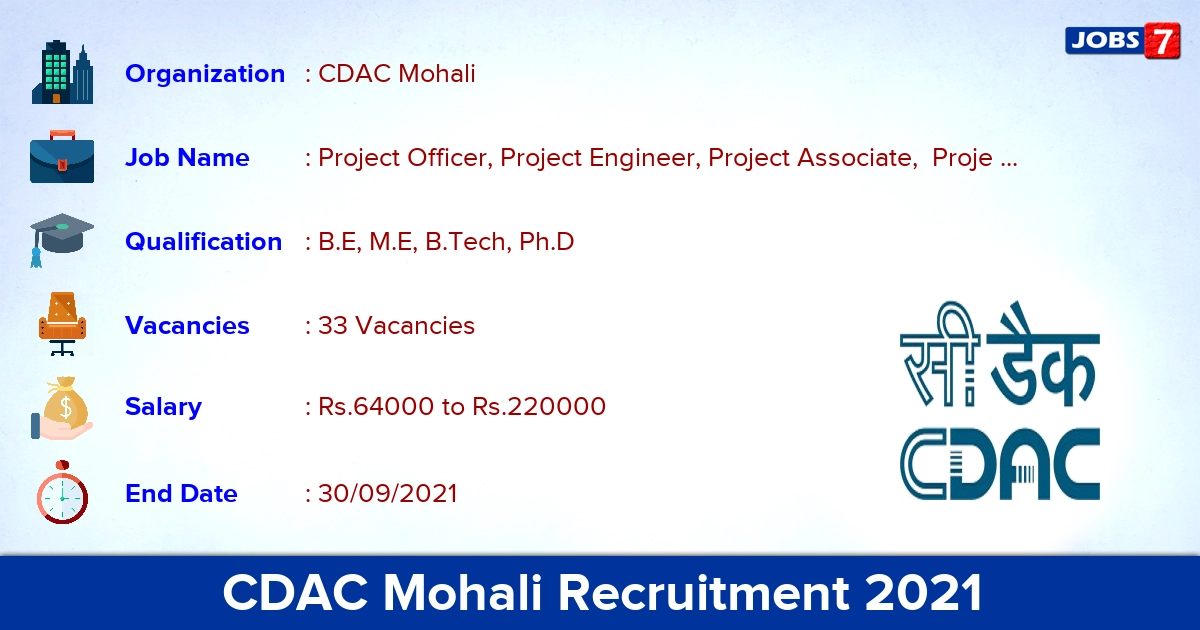 CDAC Mohali Recruitment 2021 - Apply 33 Project Engineer Vacancies (Last Date Extended)