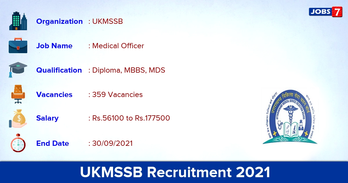 UKMSSB Recruitment 2021 - Apply for 359 Medical Officer Vacancies (Last Date Extended)