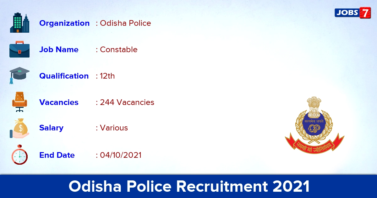 Odisha Police Recruitment 2021 - Apply Online for 244 Constable Vacancies