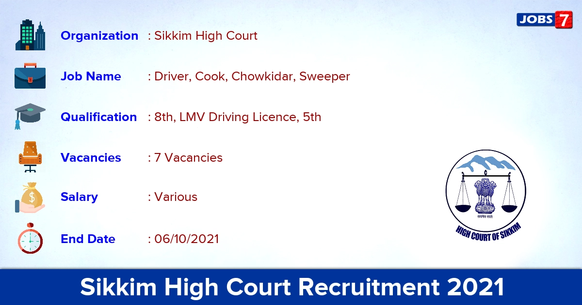 Sikkim High Court Recruitment 2021 - Apply Online for Driver, Sweeper Jobs