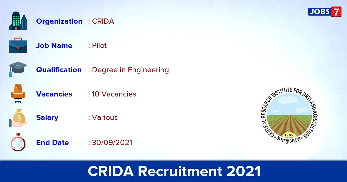 CRIDA Recruitment 2021 - Apply Online for 10 Pilot Vacancies