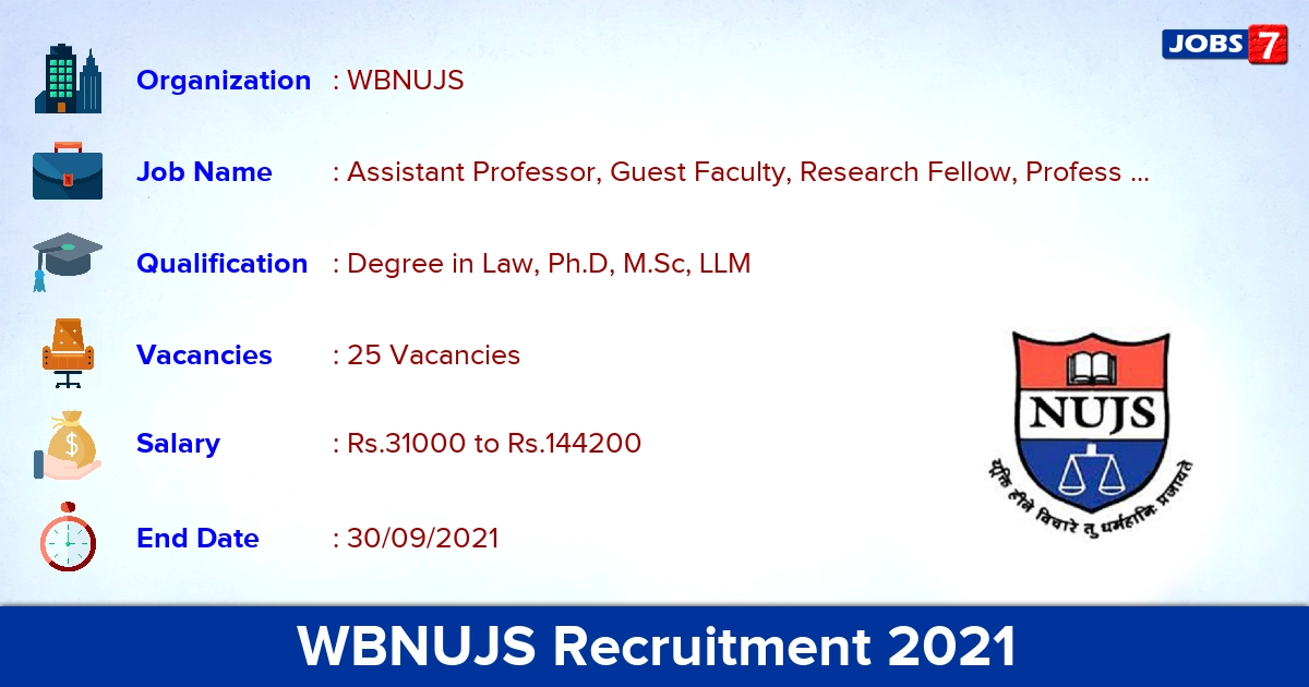 WBNUJS Recruitment 2021 - Apply Offline for 25 Professor, Research Fellow Vacancies