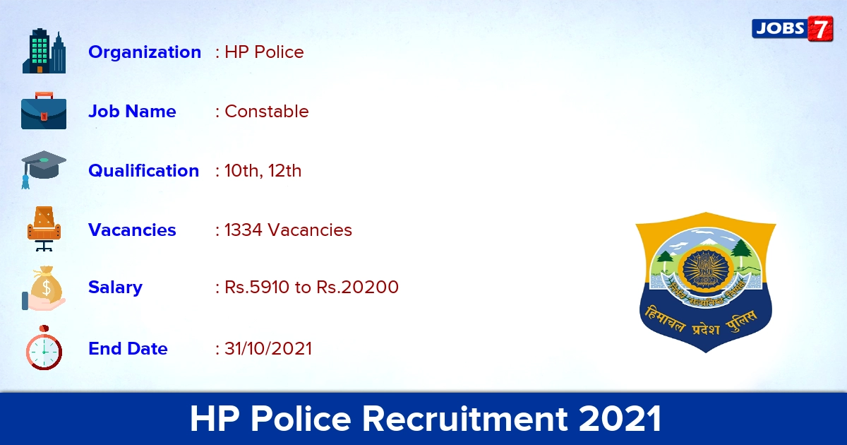HP Police Recruitment 2021 - Apply Online for 1334 Constable Vacancies