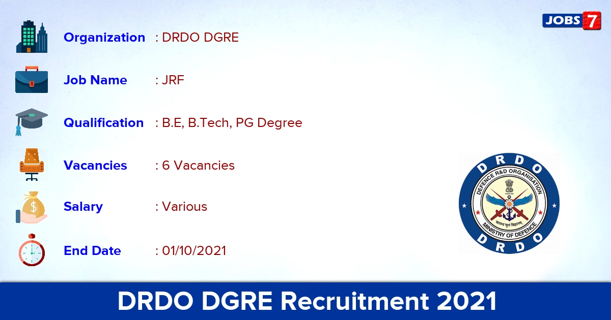 DRDO DGRE Recruitment 2021 - Apply Offline for JRF Jobs
