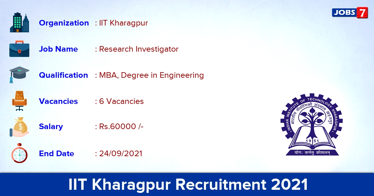 IIT Kharagpur Recruitment 2021 - Apply Online for Research Investigator Jobs