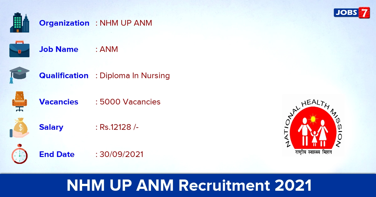 NHM UP ANM Recruitment 2021 - Apply Online for 5000 Vacancies