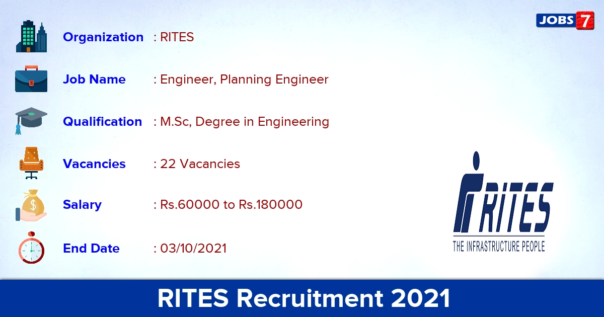 RITES Recruitment 2021 - Apply Offline for 22 Planning Engineer Vacancies