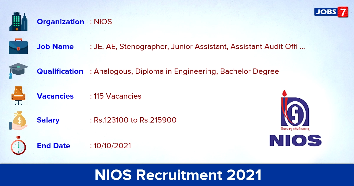 NIOS Recruitment 2021 - Apply Online for 115 Junior Assistant Vacancies