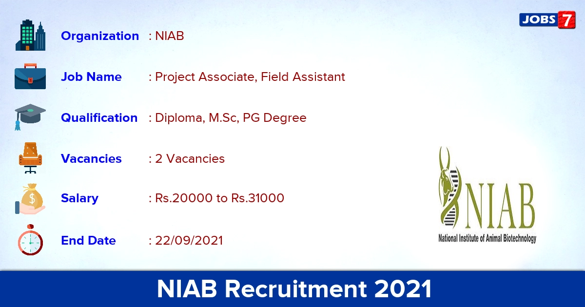 NIAB Recruitment 2021 - Apply Online for Project Associate Jobs