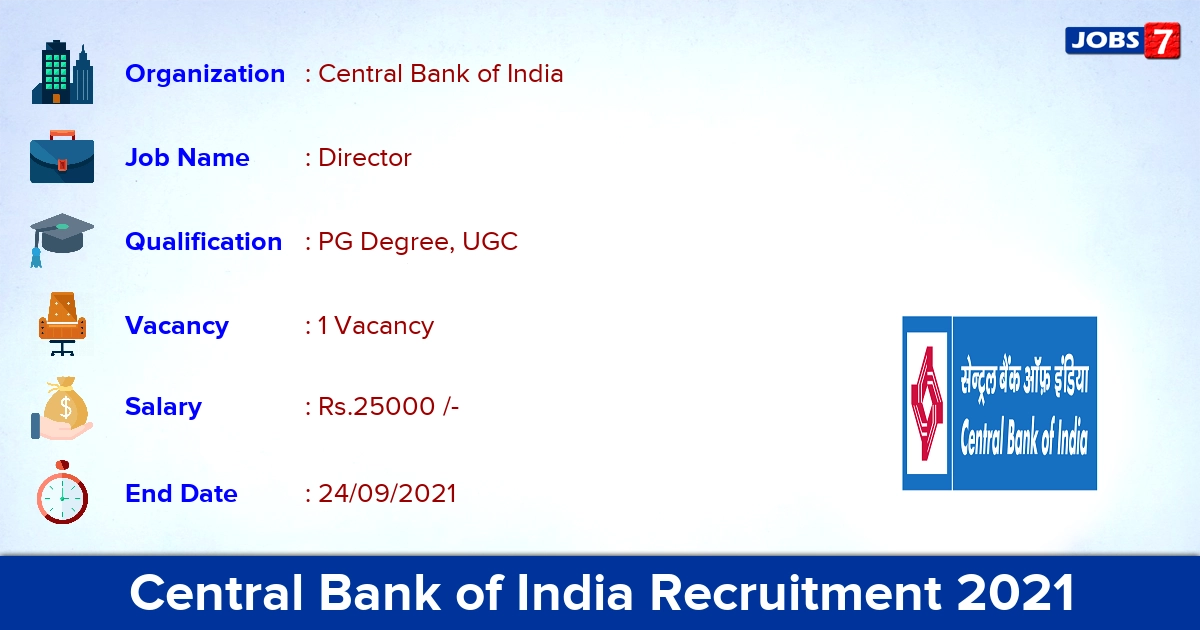 Central Bank of India Recruitment 2021 - Apply Offline for Director Jobs