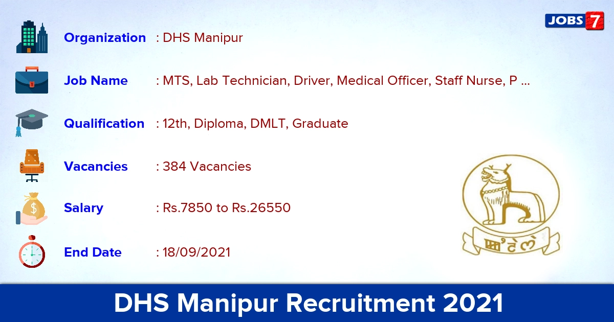 DHS Manipur Recruitment 2021 - Apply Offline for 384 Medical Officer Vacancies