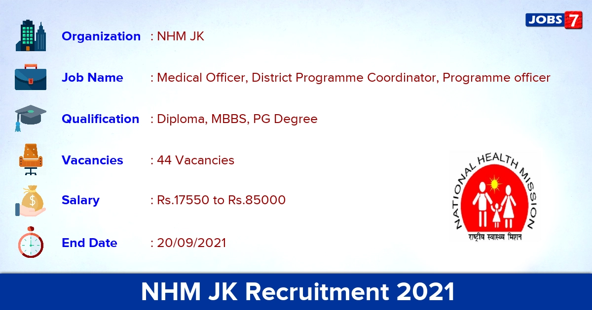 NHM JK Recruitment 2021 - Apply Offline for 44 Medical Officer Vacancies