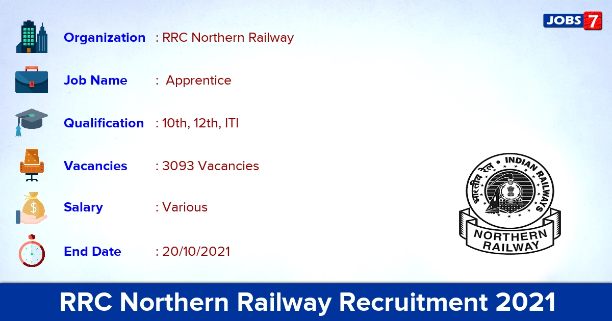 RRC Northern Railway Recruitment 2021 - Apply Online for 3093 Apprentice Vacancies