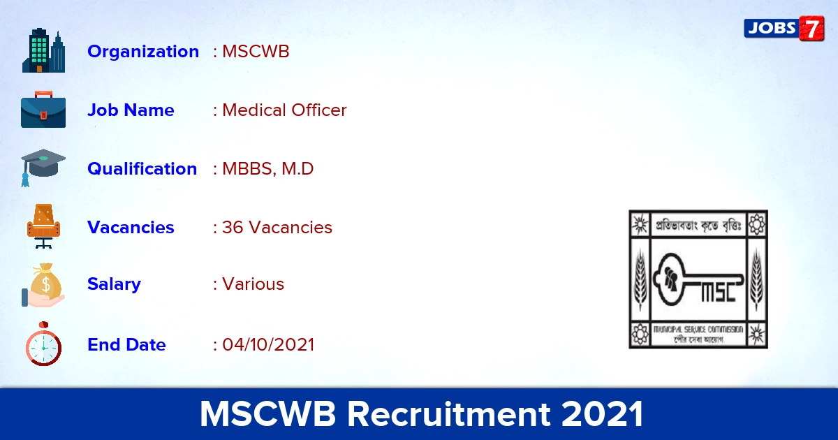 MSCWB Recruitment 2021 - Apply Online for 36 Medical Officer Vacancies