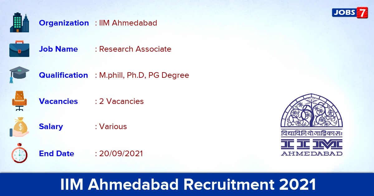 IIM Ahmedabad Recruitment 2021 - Apply Online for Research Associate Jobs