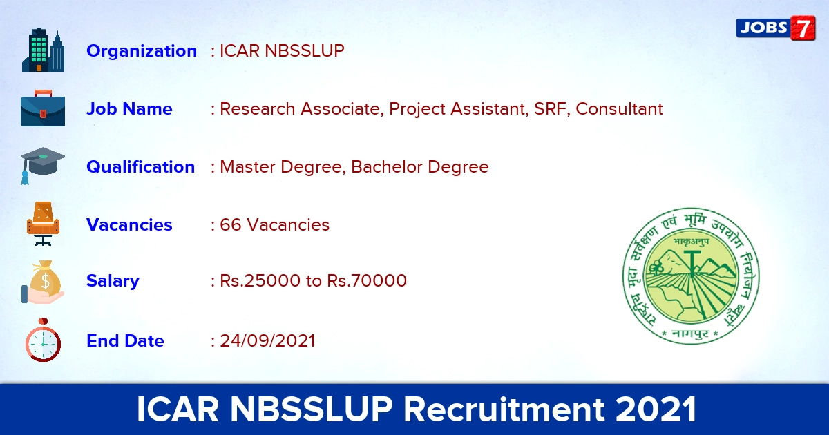 ICAR NBSSLUP Recruitment 2021 - Apply Online for 66 SRF, Consultant Vacancies