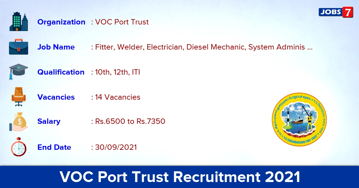 VOC Port Trust Recruitment 2021 - Apply Offline for 14 Fitter, Welder Vacancies