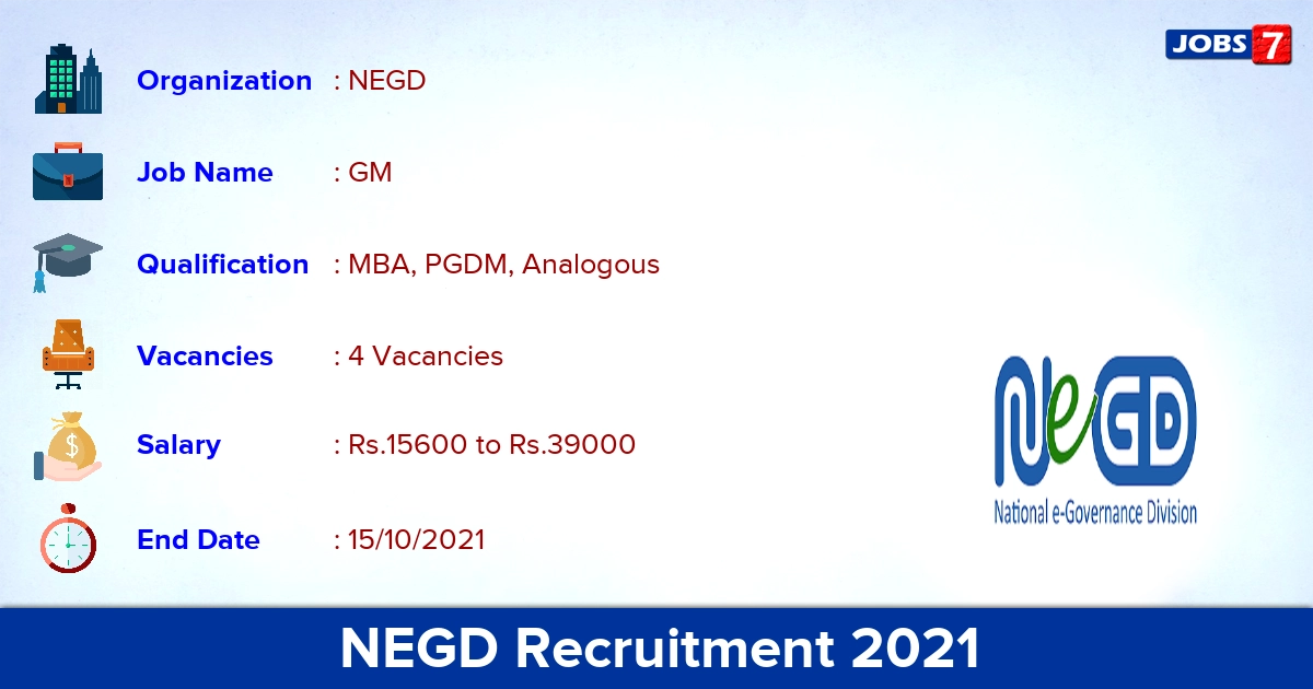 NEGD Recruitment 2021 - Apply Offline for GM Jobs