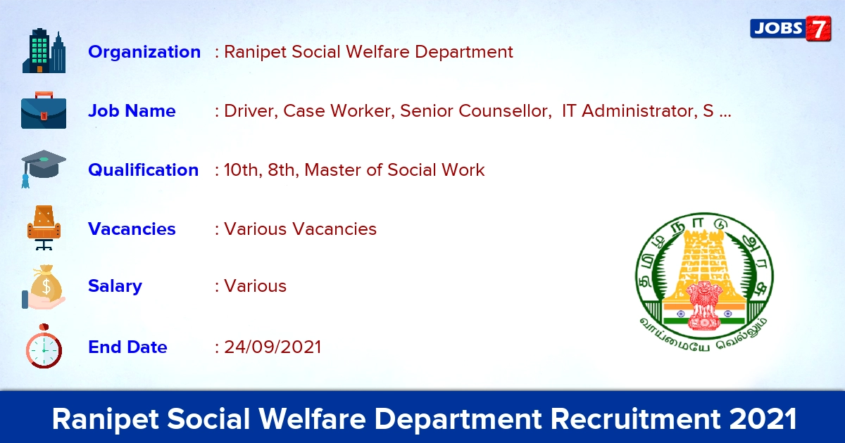 Ranipet Social Welfare Department Recruitment 2021 - Apply Offline for Driver, Case Worker Vacancies