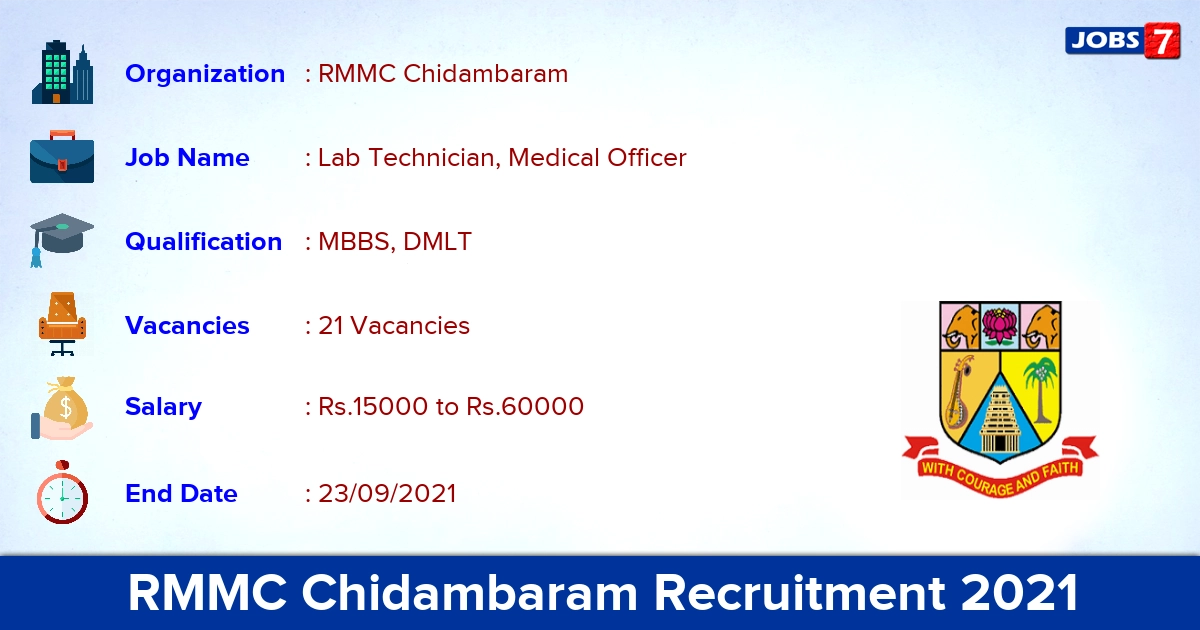 RMMC Chidambaram Recruitment 2021 - Apply Offline for 21 Medical Officer Vacancies