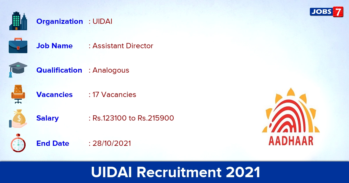 UIDAI Recruitment 2021 - Apply Offline for 17 Assistant Director Vacancies