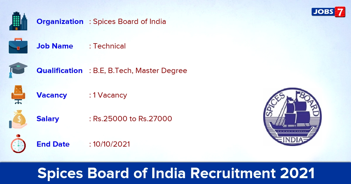 Spices Board of India Recruitment 2021 - Apply Online for Technical Support Person Jobs