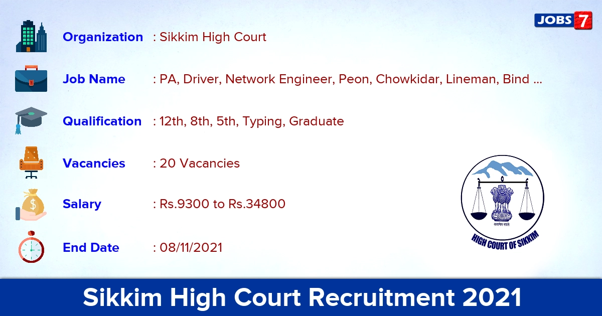 Sikkim High Court Recruitment 2021 - Apply Offline for 20 PA, Assistant Librarian Vacancies