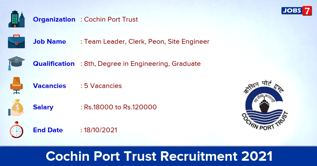 Cochin Port Trust Recruitment 2021 - Apply for Clerk, Site Engineer Jobs