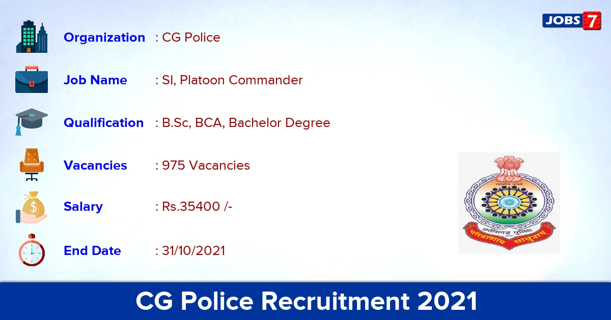 CG Police Recruitment 2021 - Apply Online for 975 SI Vacancies