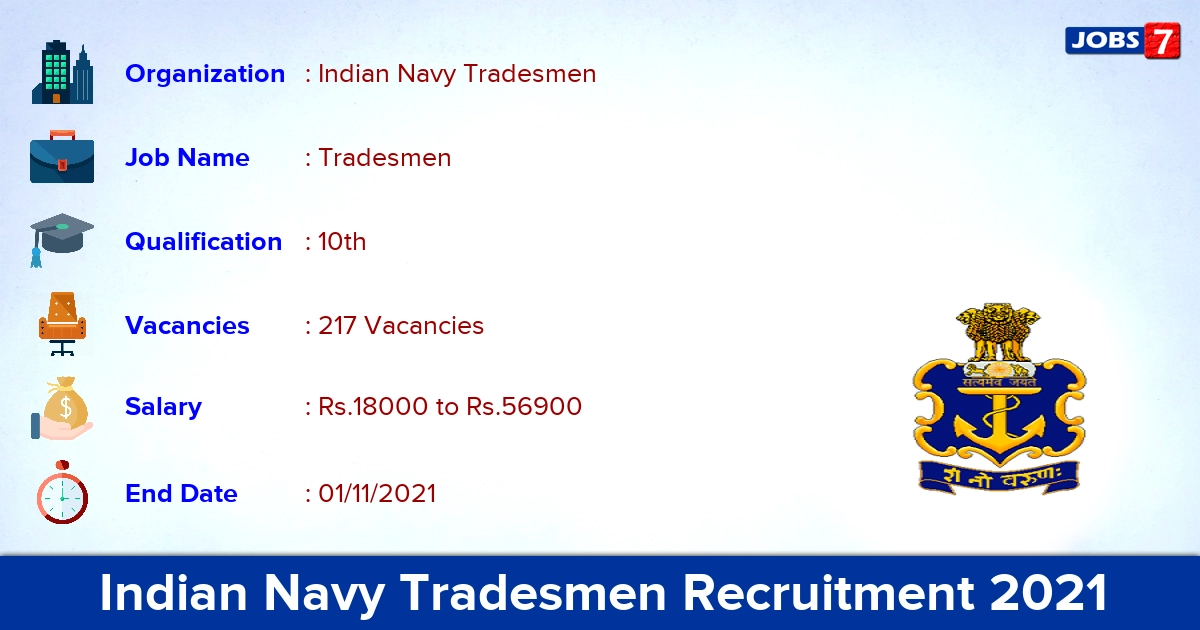Indian Navy Tradesmen Recruitment 2021 - Apply Offline for 217 Vacancies