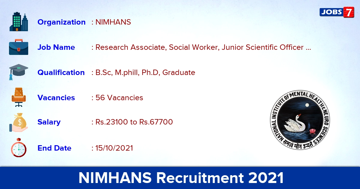 NIMHANS Recruitment 2021 - Apply Offline for 56 Social Worker Vacancies