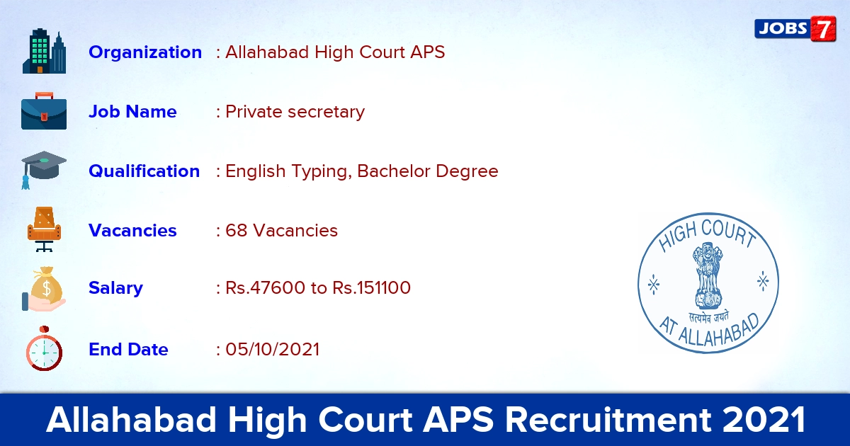 Allahabad High Court APS Recruitment 2021 - Apply Online for 68 Vacancies