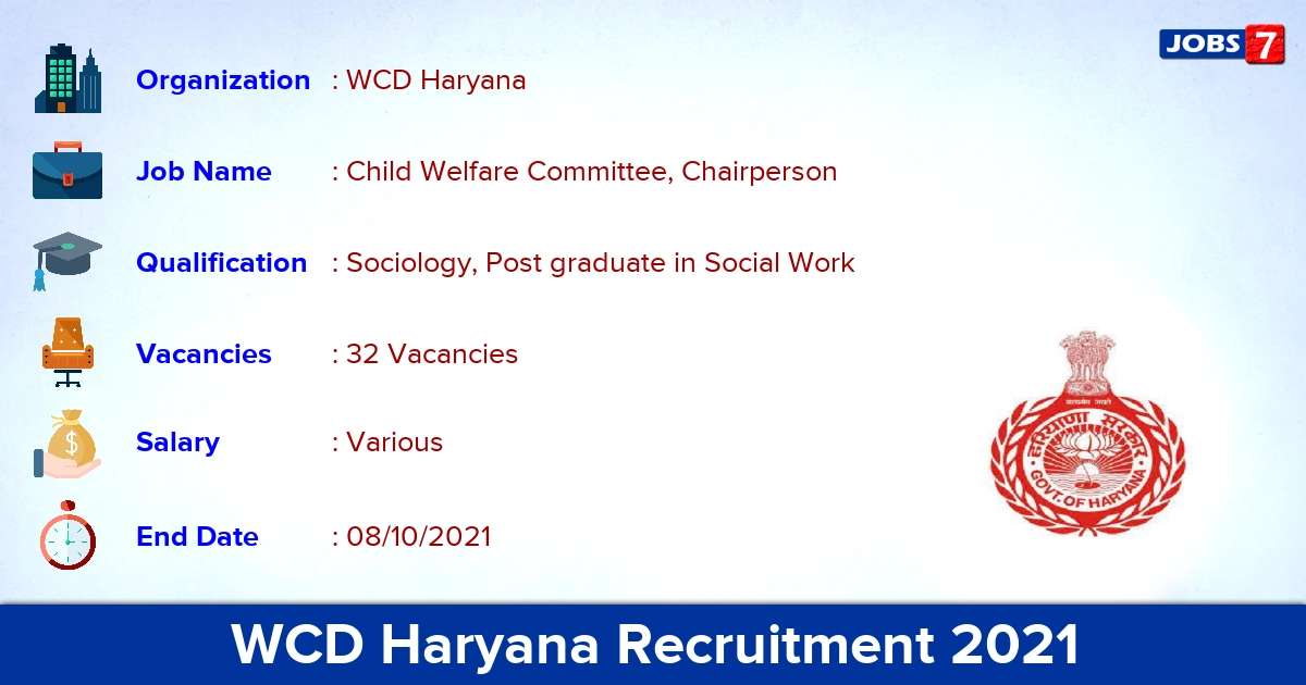 WCD Haryana Recruitment 2021 - Apply Offline for 32 Child Welfare Committee Vacancies
