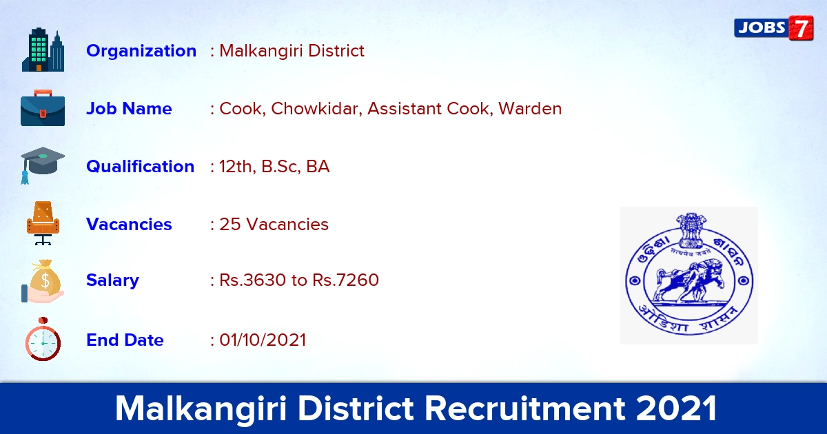 Malkangiri District Recruitment 2021 - Apply Offline for 25 Cook, Warden Vacancies