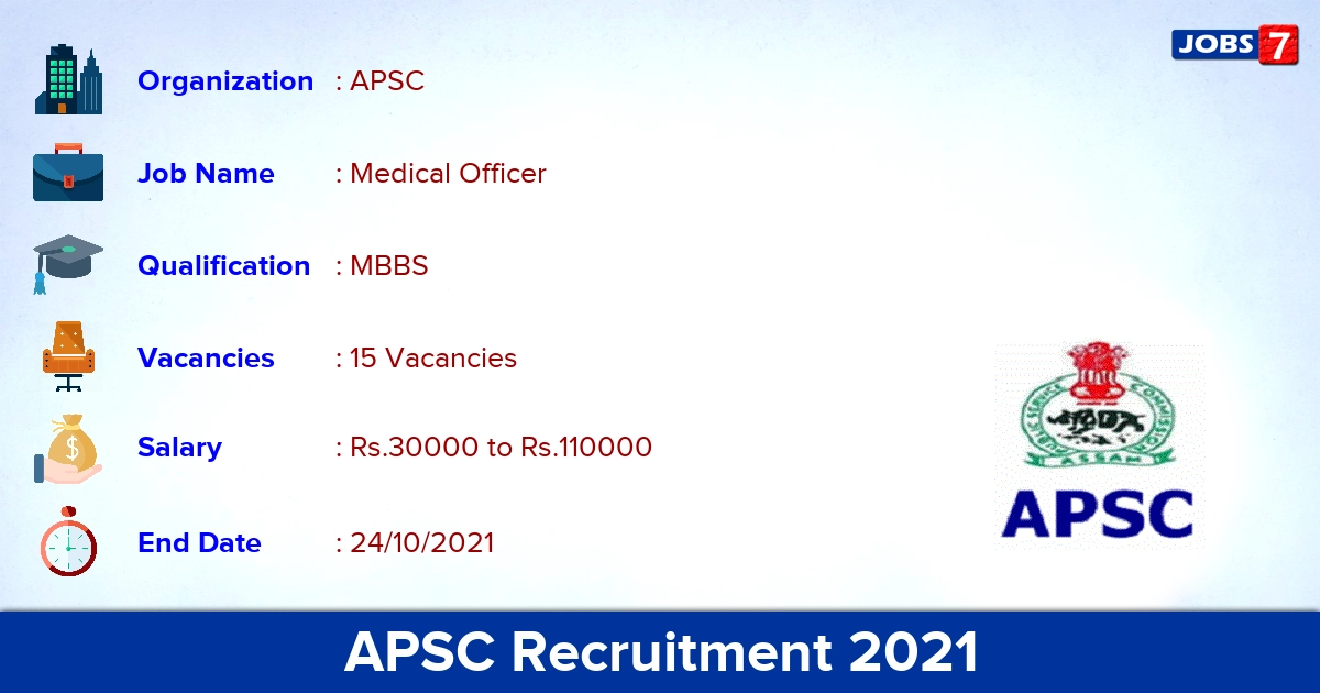APSC Recruitment 2021 - Apply Online for 15 Medical Officer Vacancies
