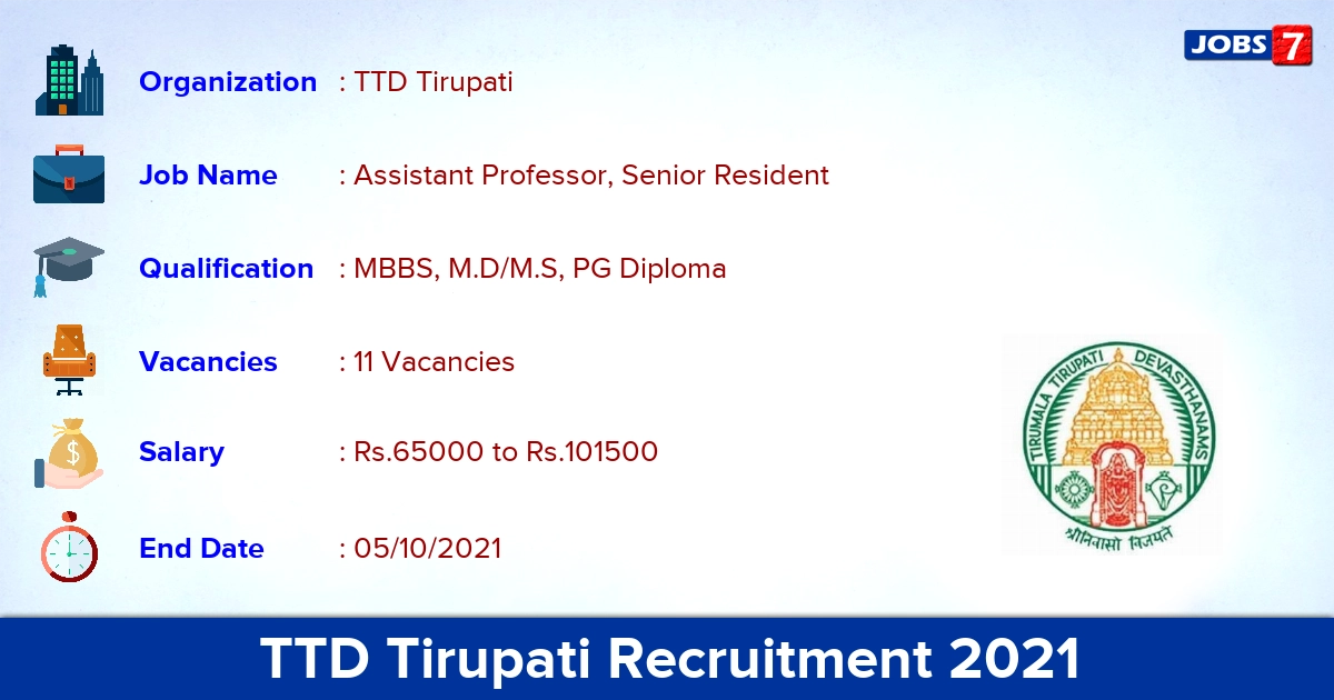 TTD Tirupati Recruitment 2021 - Apply Offline for 11 Senior Resident Vacancies