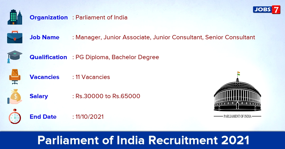 Parliament of India Recruitment 2021 - Apply Offline for 11 Manager Vacancies