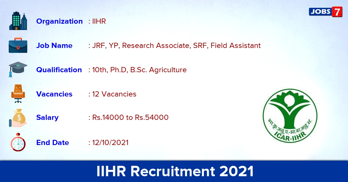 IIHR Recruitment 2021 - Apply Direct Interview for 12 JRF, YP Vacancies
